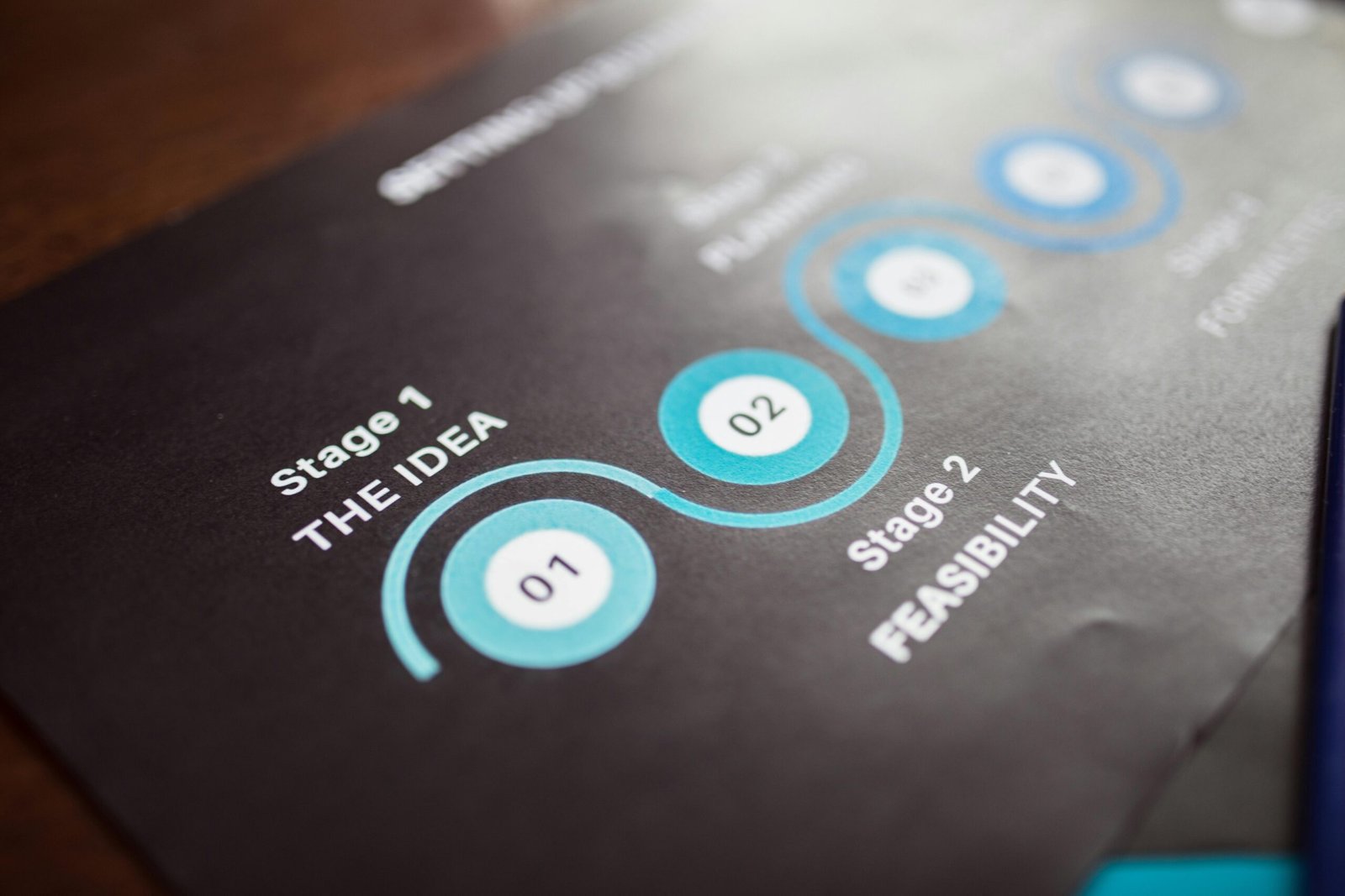 Flowchart showing steps to configure a kill switch including software installation, testing, and deployment.